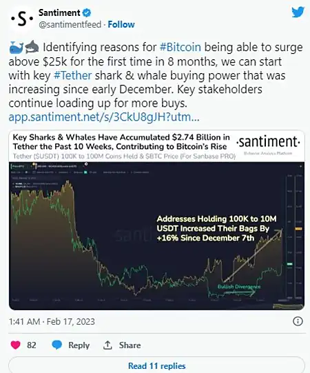 解读比特币BTC价格触及 2.5 万美元波动背后的原因